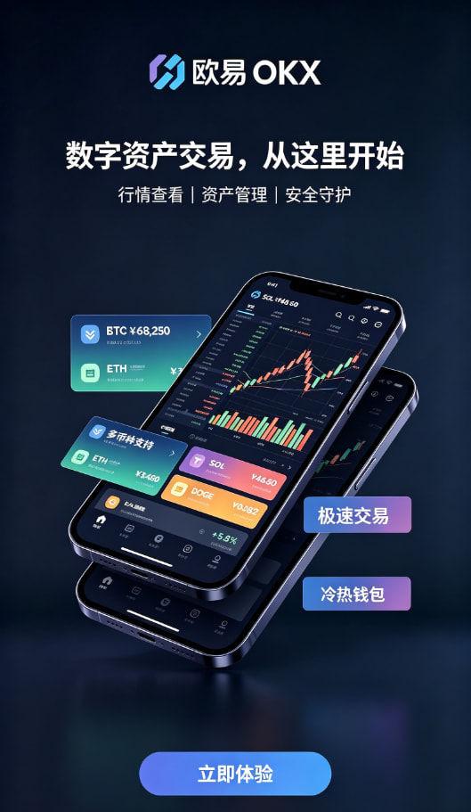 欧交易所app官网登录充值与交易界面示意